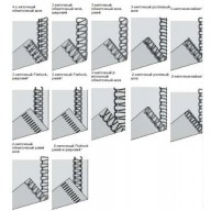 Оверлок Janome Mylock 714D - Оверлок Janome Mylock 714D