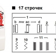 Електромеханічна швейна машинка Brother LS7555 - Петля полуавтомат в швейной машине Brother LS5555